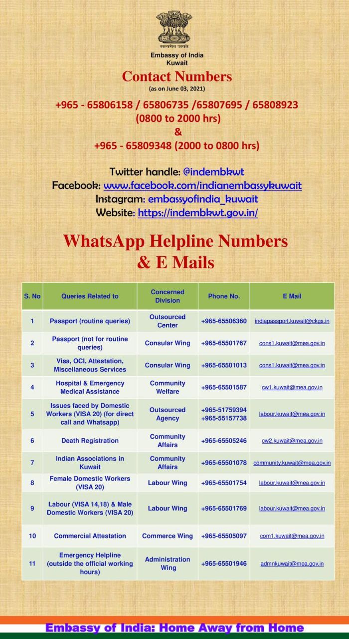 WhatsApp Helpline Email Indian Embassy of Kuwait.