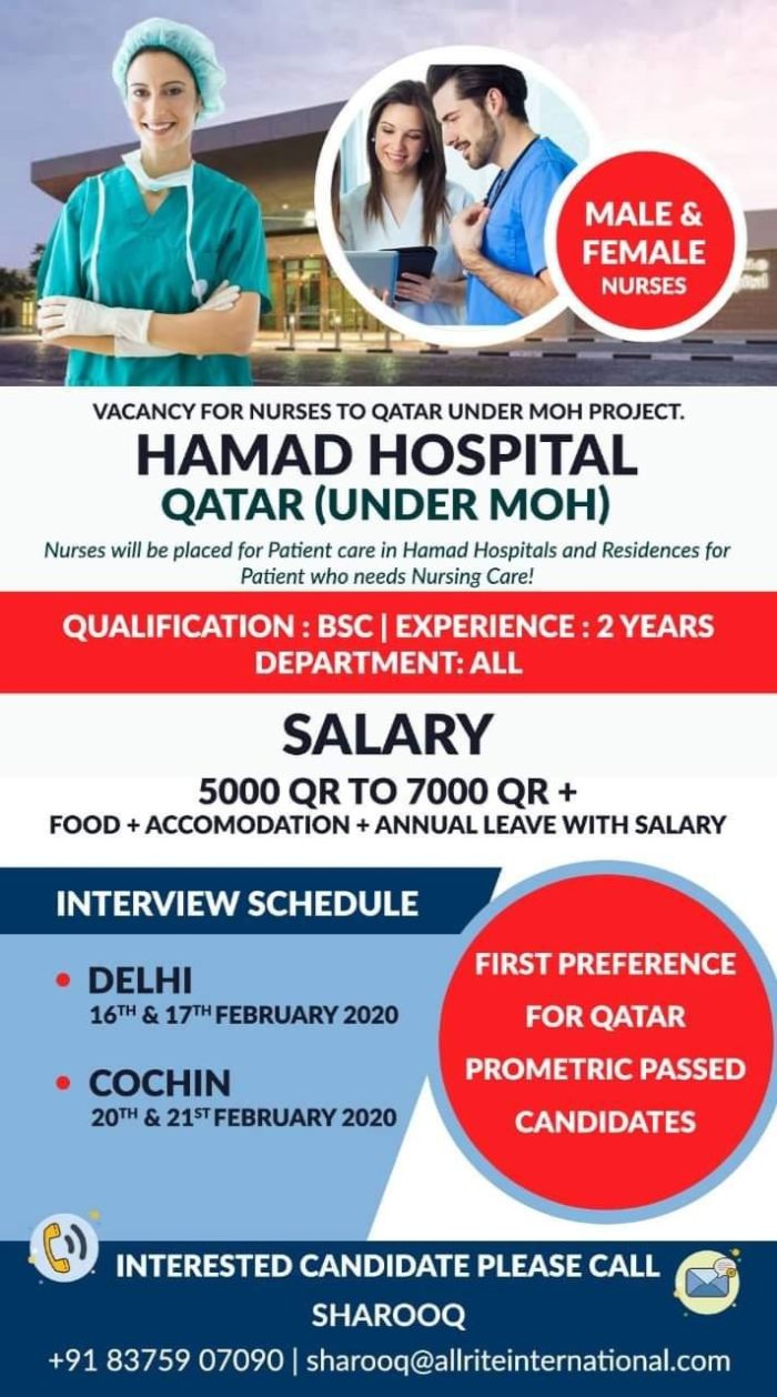 Employment news 2020 kuwait