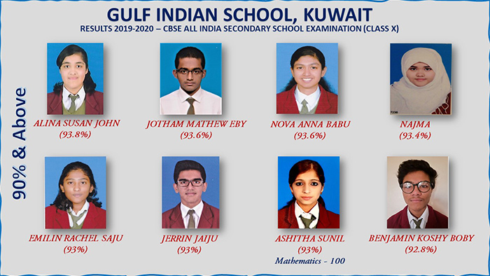 IFL  Indians in Kuwait  