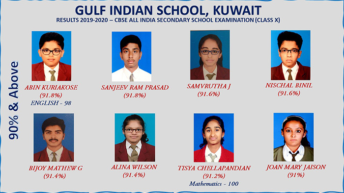 IFL  Indians in Kuwait  