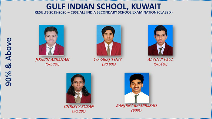 IFL  Indians in Kuwait  