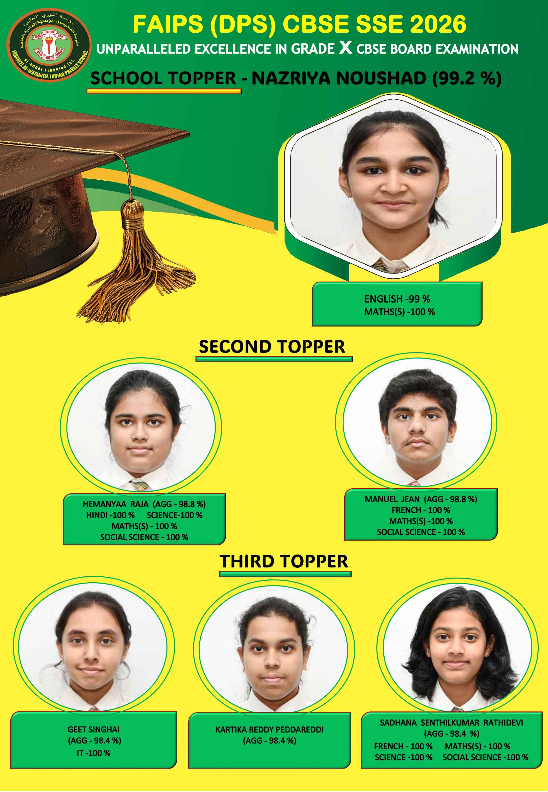 Class X Board25 26 Newspaper Updated Final 17th April26 page 0001 11zon