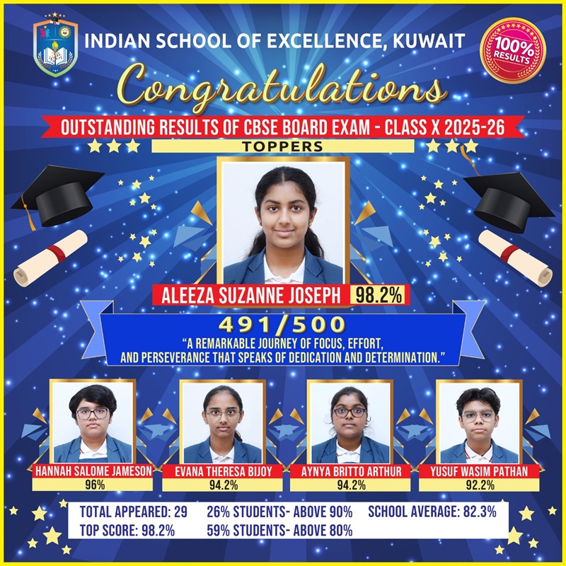 ISEK CBSE Class 10 Topper