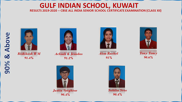 IFL  Indians in Kuwait  