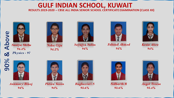 IFL  Indians in Kuwait  