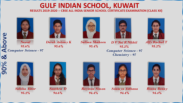 IFL  Indians in Kuwait  