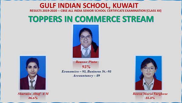 IFL  Indians in Kuwait  